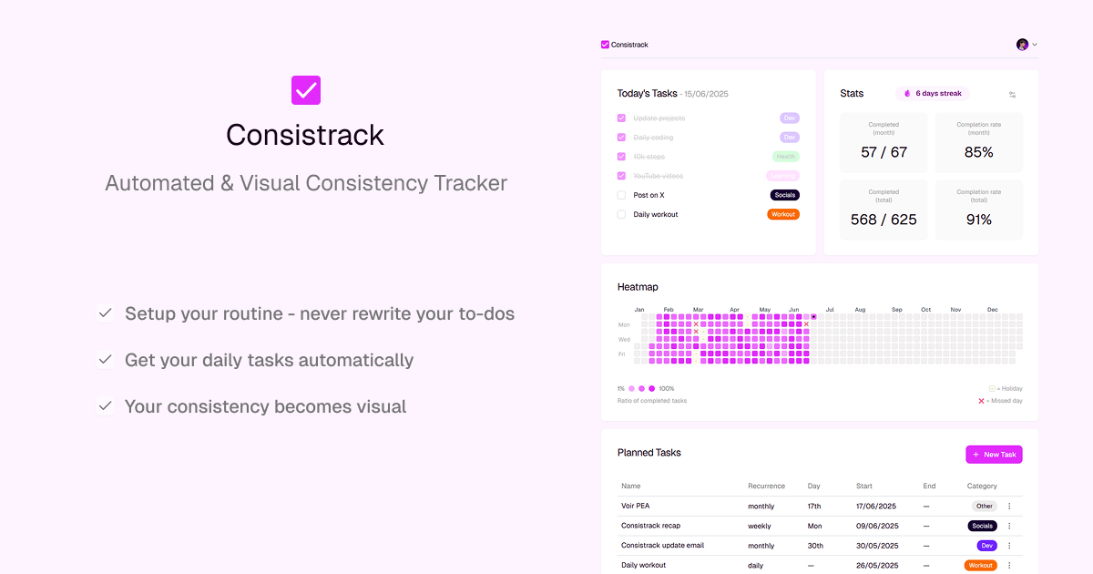 Consistrack